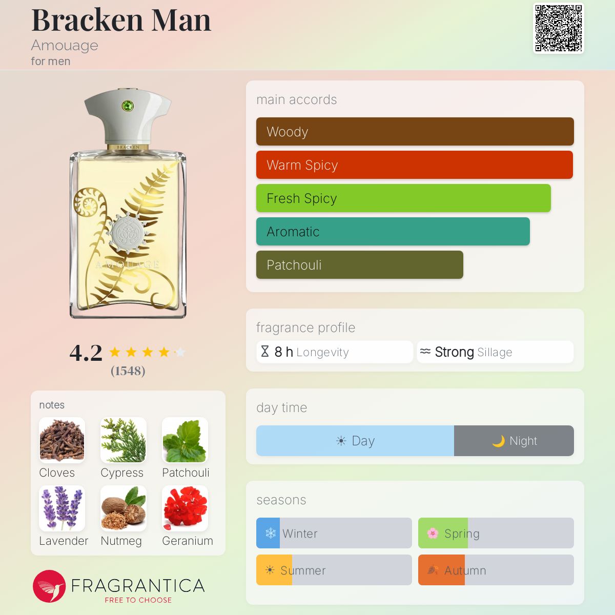 COVER OF A MOUAGE BRACKEN MEN  WITH ARTWORK'