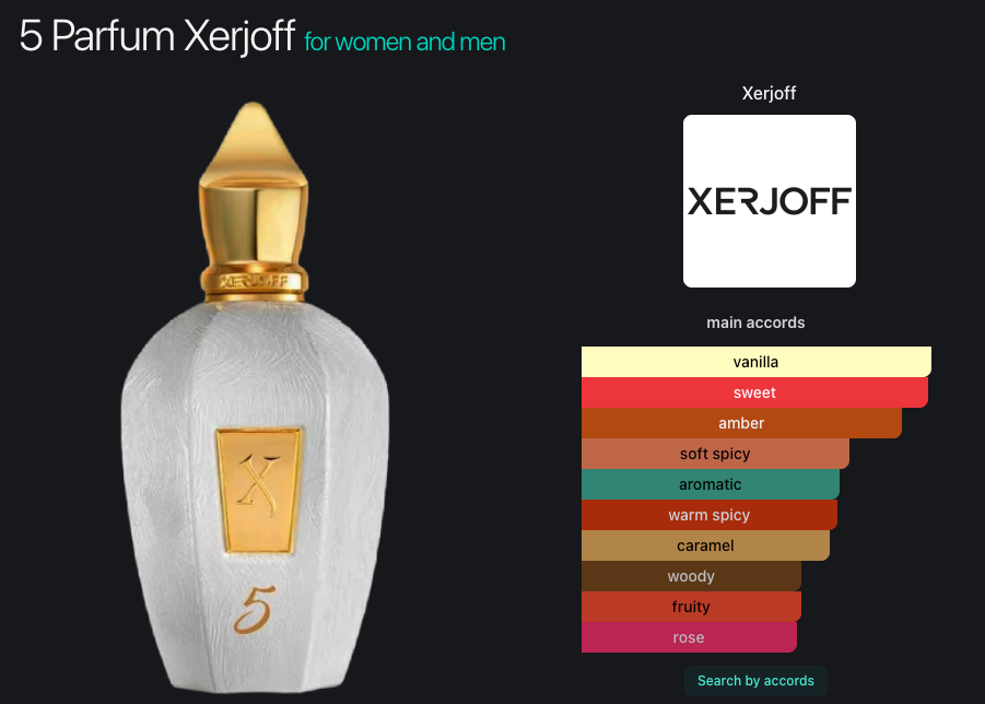 COVER OF XERJOFF 5 PARFUM "MAY COME WITH ARTWORK'
