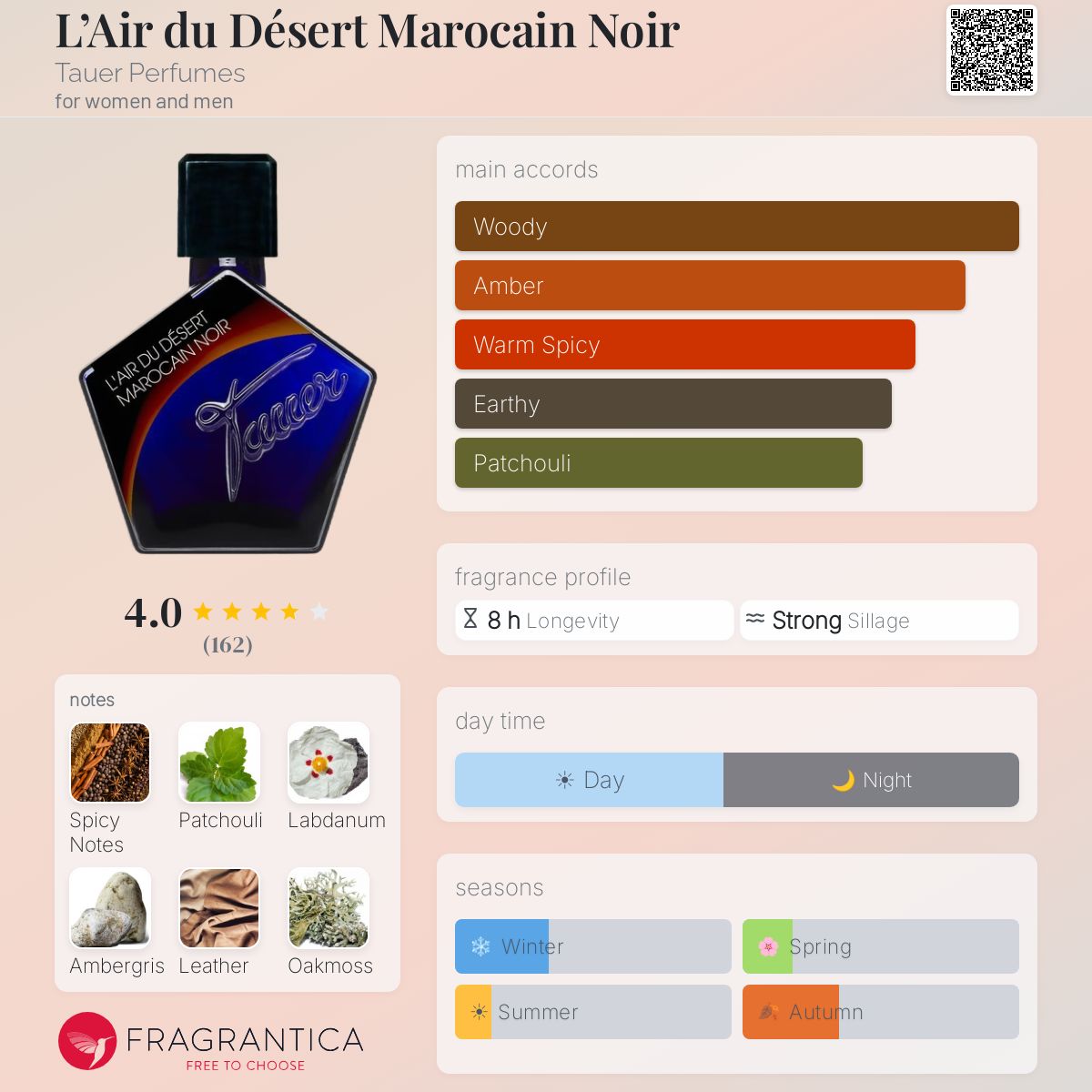 COVER OF ANDY TAUER L AIR DU DESERT NOIR WITH ARTWORK'