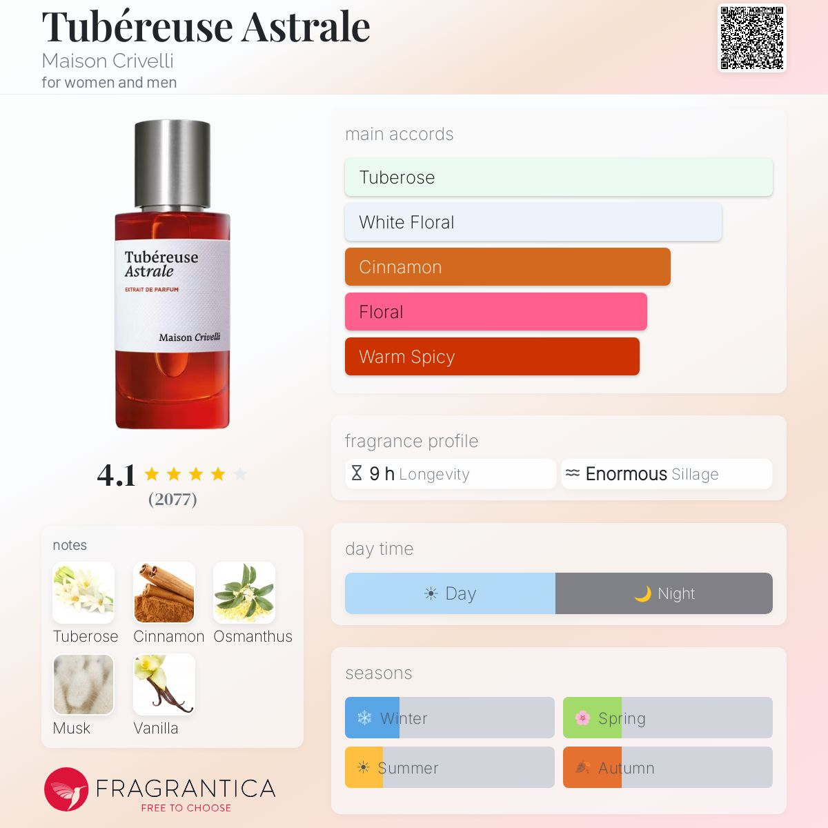 COVER OF MAISON CRIVELLI TUBEREUSE ASTRALE WITH ARTWORK'