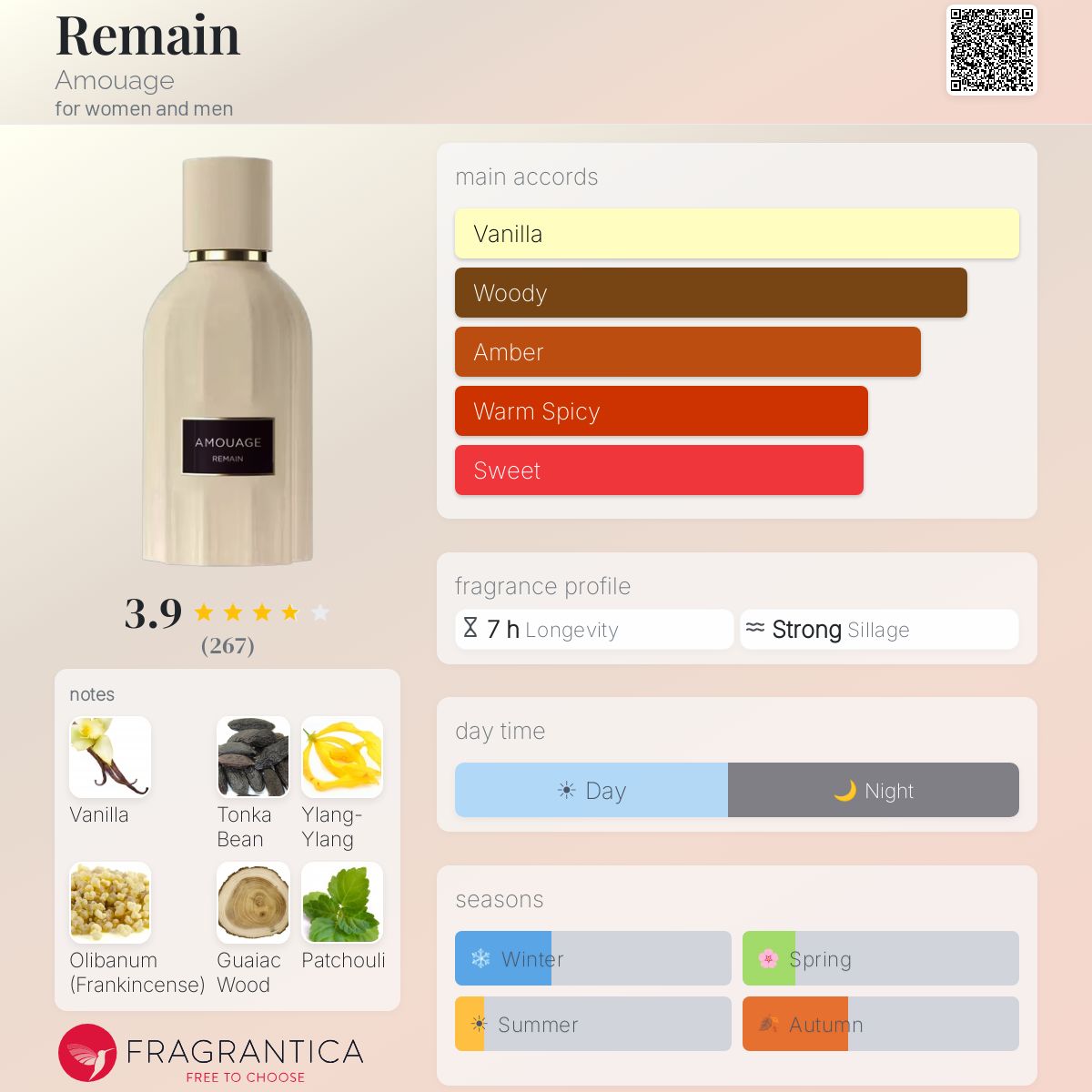 COVER OF AMOUAGE REMAIN "MAY COME WITH ARTWORK'