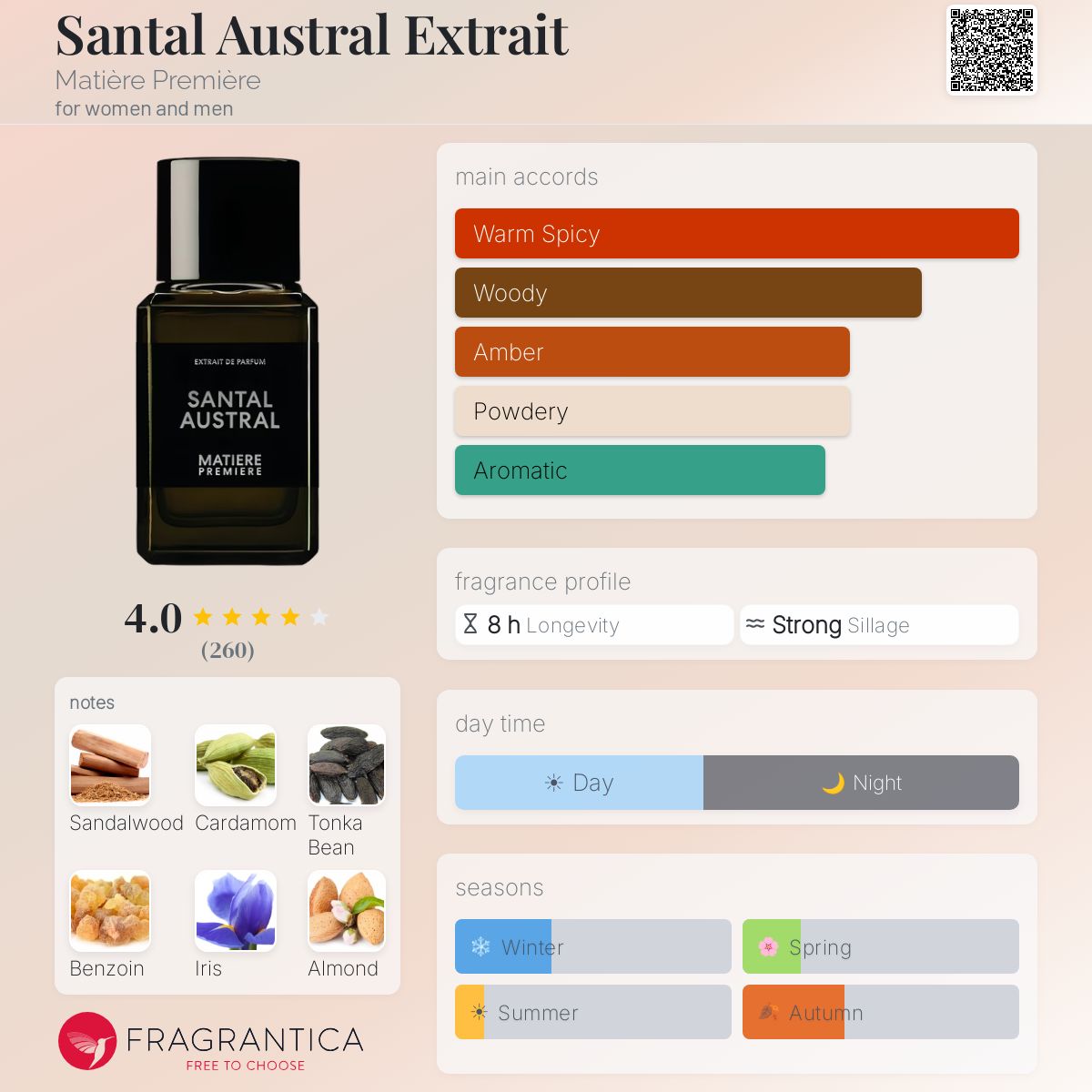SADASHIV | EXCEPTIONAL EXTRAIT