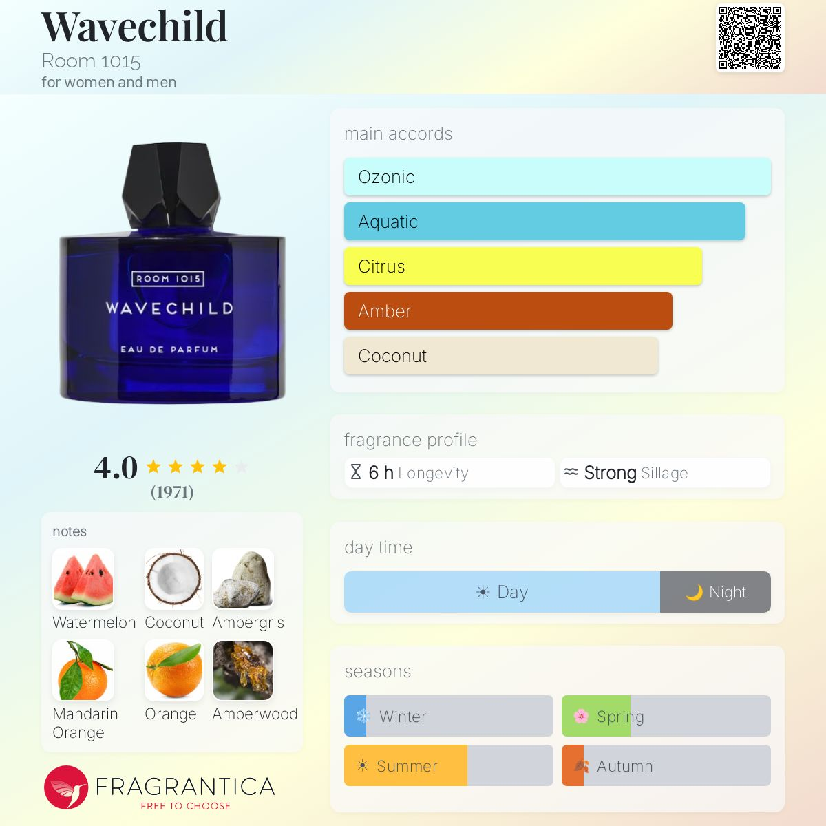 COVER OF WAVECHILD ROOM 1015 WITH ARTWORK'