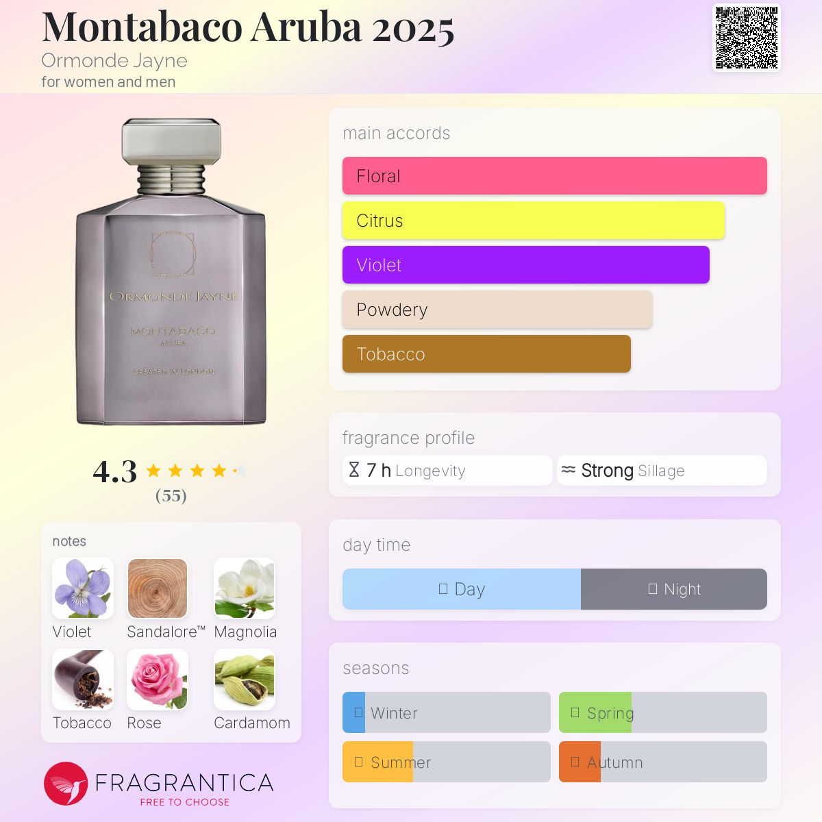 COVER OF ORMONDE JAYNE MONTABACO ARUBA 2025