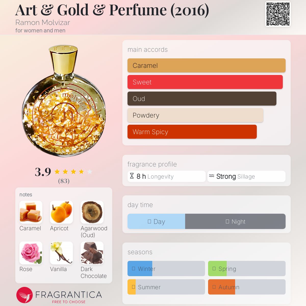 COVER OF ART AND GOLD RAMON MOLVIZAR