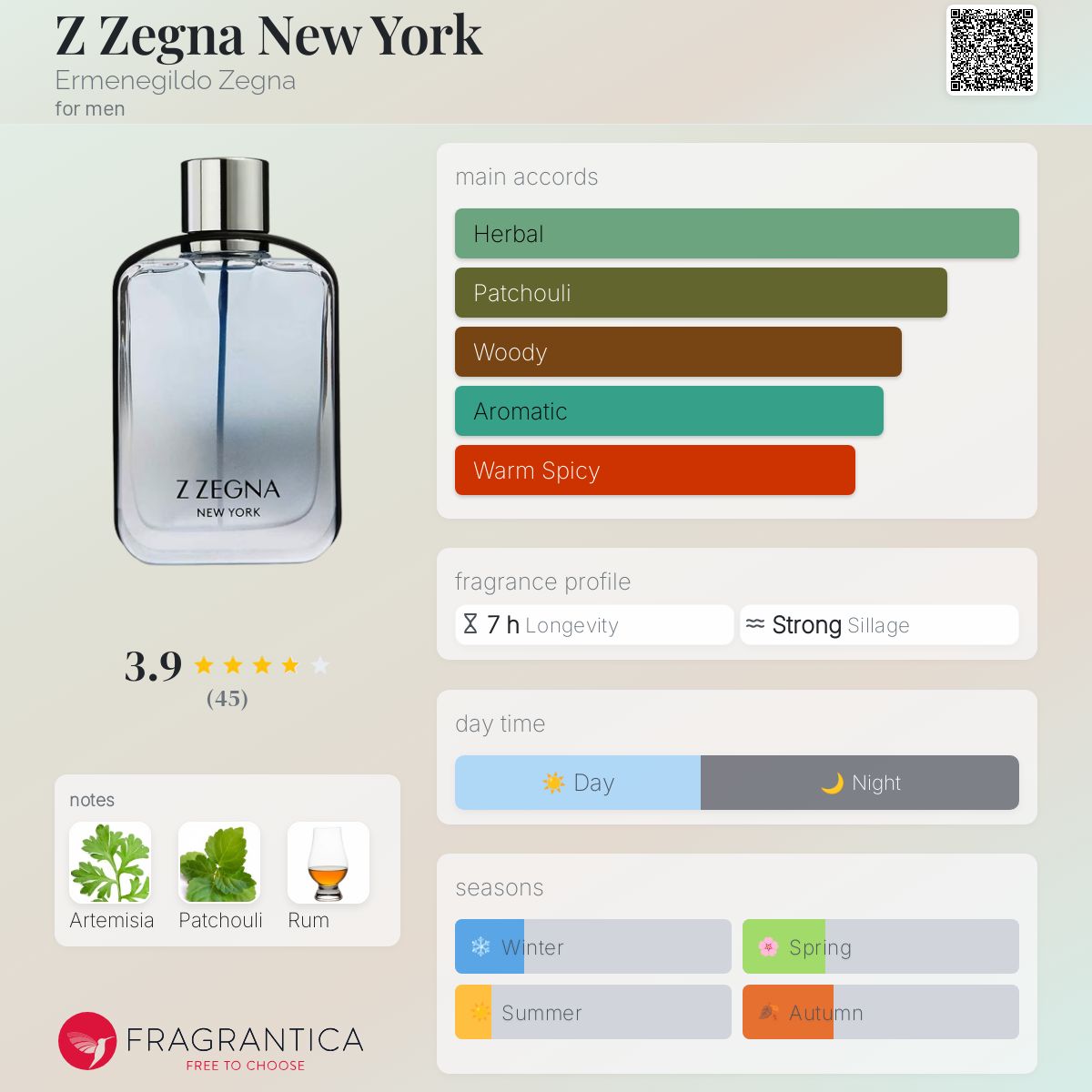 COVER of ZEGNA Z NEWYORK