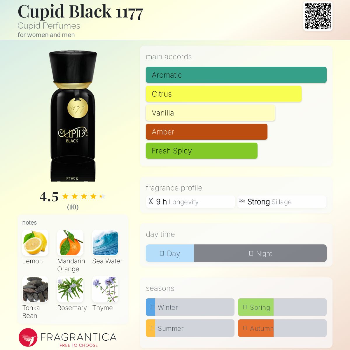 COVER OF CUPID BLACK 1177