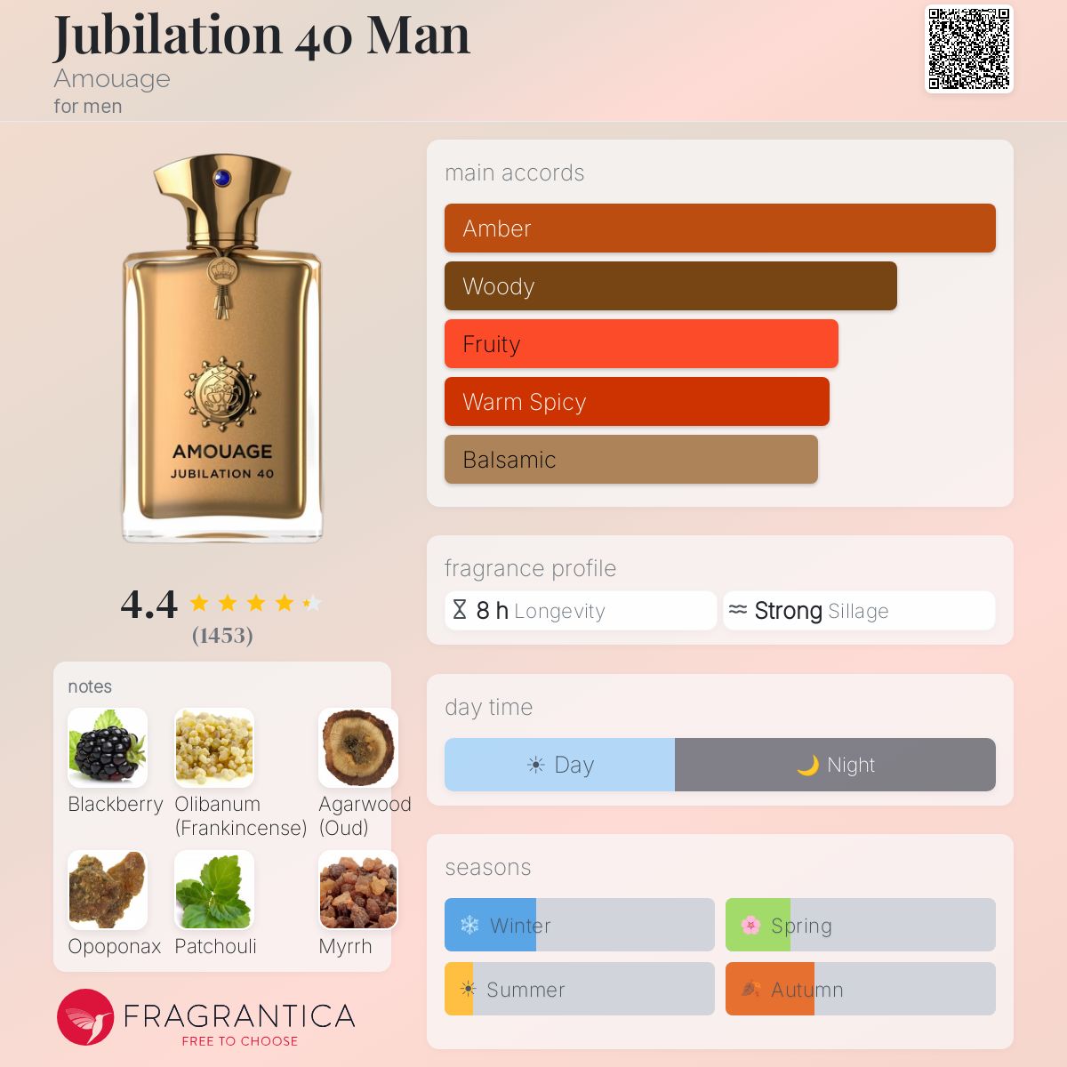 COVER OF JUBILATION 40 IN EXCEPTIONAL EXTRAIT SERIES