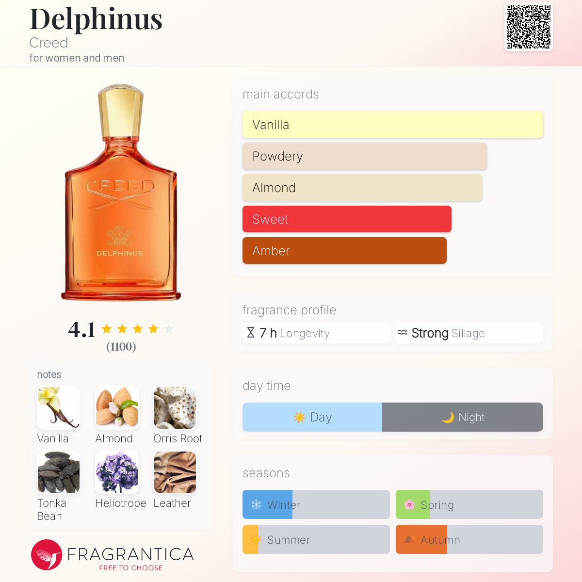 COVER OF CREED DELPHINUS